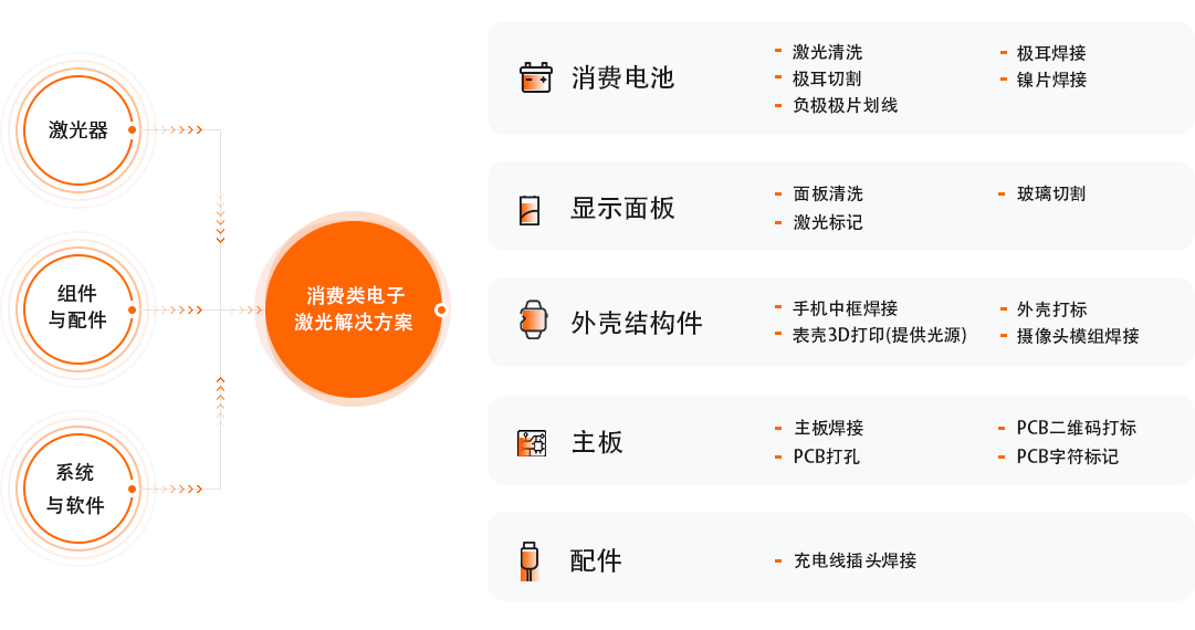 太阳GG·(中国区)官方网站